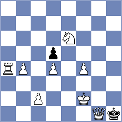 Lao - Lekzang (Chess.com INT, 2020)