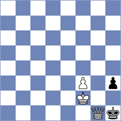 Sargsyan - Novikova (chess.com INT, 2023)