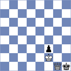 Mahajan - Ji (Chess.com INT, 2020)