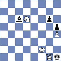 Rosen - Albuquerque Junior (chess.com INT, 2023)