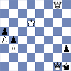 Redzisz - Causo (chess.com INT, 2024)
