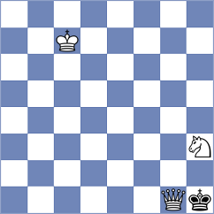 Gasparyan - Centron Antuna (chess.com INT, 2025)