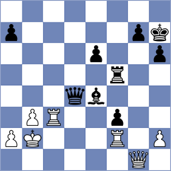 Lukiyanchuk - Wanyama (chess.com INT, 2024)