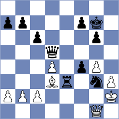 Falcon Perera - Ernst (Las Palmas, 1995)