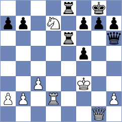 Vykouk - Csonka (Chess.com INT, 2021)