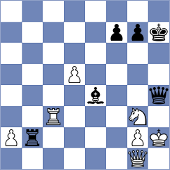 Goltsev - Pranav (chess.com INT, 2021)