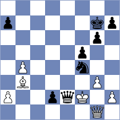 Gormally - Koval (chess.com INT, 2024)