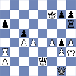 Ding - Jiang (Hefei CHN, 2023)