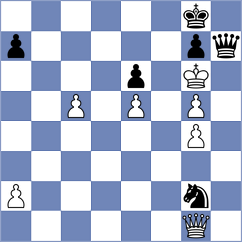 Le Tuan Minh - Rustamov (chess.com INT, 2025)