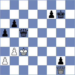 Toth Vano - Kurcsik (Slovakia, 2001)