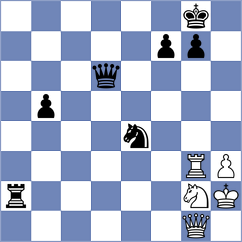 Weetik - Khazhatuly (chess.com INT, 2025)