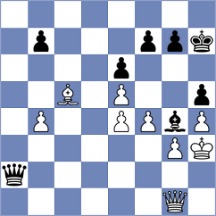 Korneev - Cap (chess.com INT, 2025)