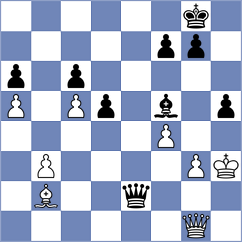Zhizmer - Vakhlamov (chess.com INT, 2024)