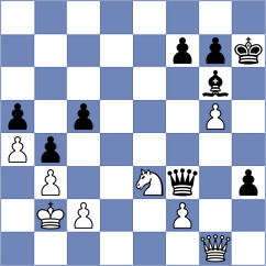 Thogata - Gaehler (chess.com INT, 2024)