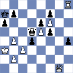 Paltrinieri - Lopez Rayo (chess.com INT, 2025)