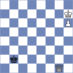 Csonka - Grot (chess.com INT, 2024)