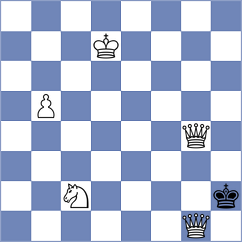Davidson - Sanhueza (chess.com INT, 2024)