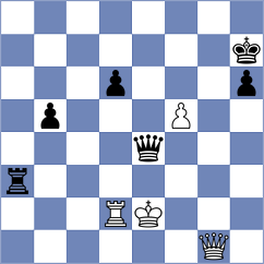 Buchowski - Sklepinski (Poznan, 2008)