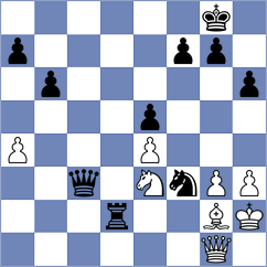 Engin - Yarullina (chess.com INT, 2024)