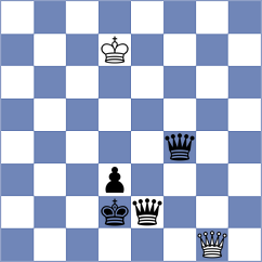 Ashwin Sairam - Suvradeepta (Barcelona ESP, 2025)