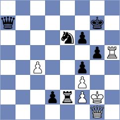 Munoz - Tarasova (Chess.com INT, 2020)