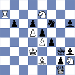 Petrovic - Skaric (chess.com INT, 2023)