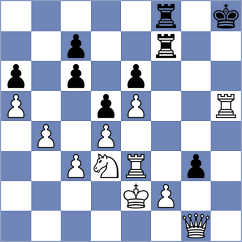 Nasuta - Temirkanov (Chess.com INT, 2021)