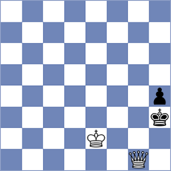 Grot - Johnson (chess.com INT, 2024)