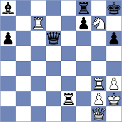 Nepomniachtchi - Reshetnikov (chess.com INT, 2025)