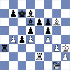 Mujumdar - Blomqvist (Chess.com INT, 2020)
