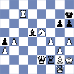 Nelis - Sanchez Gonzalez (Tornelo INT, 2023)