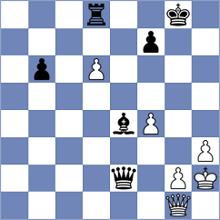 Wu - Rabin (chess.com INT, 2025)
