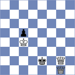 Passen - Karamsetty (chess.com INT, 2024)