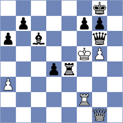 Dixit - Porozhnyak (chess.com INT, 2025)