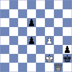 Alvarez Perez - Mohammadi (chess.com INT, 2024)