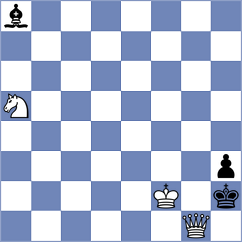 Musovic - Sarana (chess.com INT, 2023)