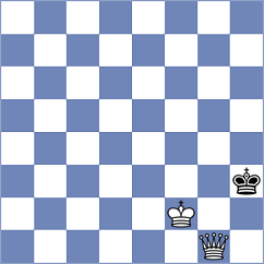 Mikhalsky - Arabidze (chess.com INT, 2022)