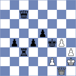 Budagova - Lomaia (Lichess.org INT, 2020)