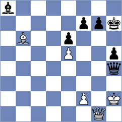 Beukes - Janaszak (Chess.com INT, 2017)