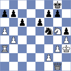 Bajaj - Bogdanov (chess.com INT, 2024)