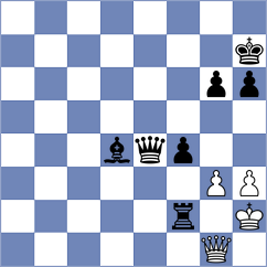 Souza - Domingo Nunez (chess.com INT, 2023)