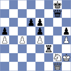 Neustroev - Mora Munoz (chess.com INT, 2025)
