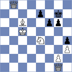 Adewumi - Muromtsev (chess.com INT, 2021)