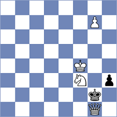 Buyankhishig - Sihite (chess.com INT, 2025)