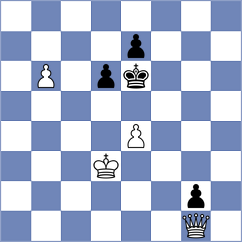 Lewtak - Rivas Garcia (chess.com INT, 2022)