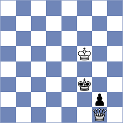 Swiercz - Poltorak (chess.com INT, 2022)
