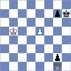 Kim - Senthilkumar (chess.com INT, 2023)