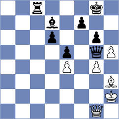 Robin - Moskalenko (Chess.com INT, 2017)