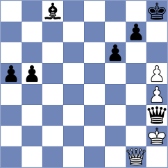 Liavonava - Liang (chess.com INT, 2025)