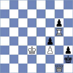 Andrews - Martinez Pla (chess.com INT, 2024)